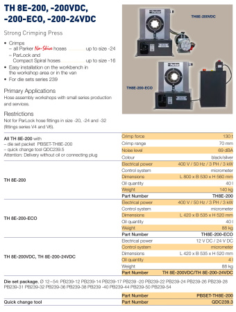 Фитинг для РВД Parker TH8E-380-CM